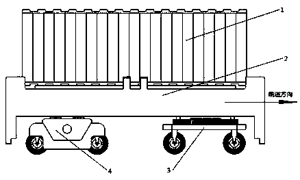 An AGV transfer vehicle resembling a three-point statically determinate support