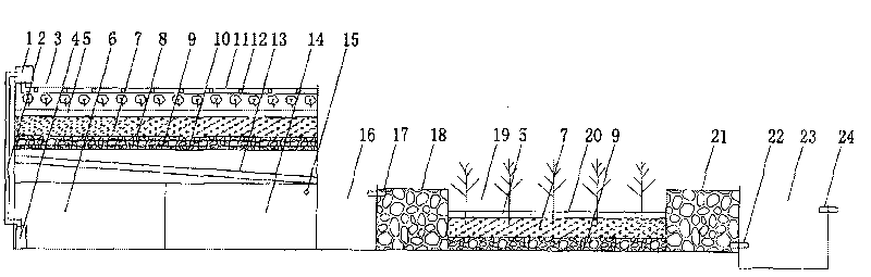 Stereo artificial wetland system for treating sewage