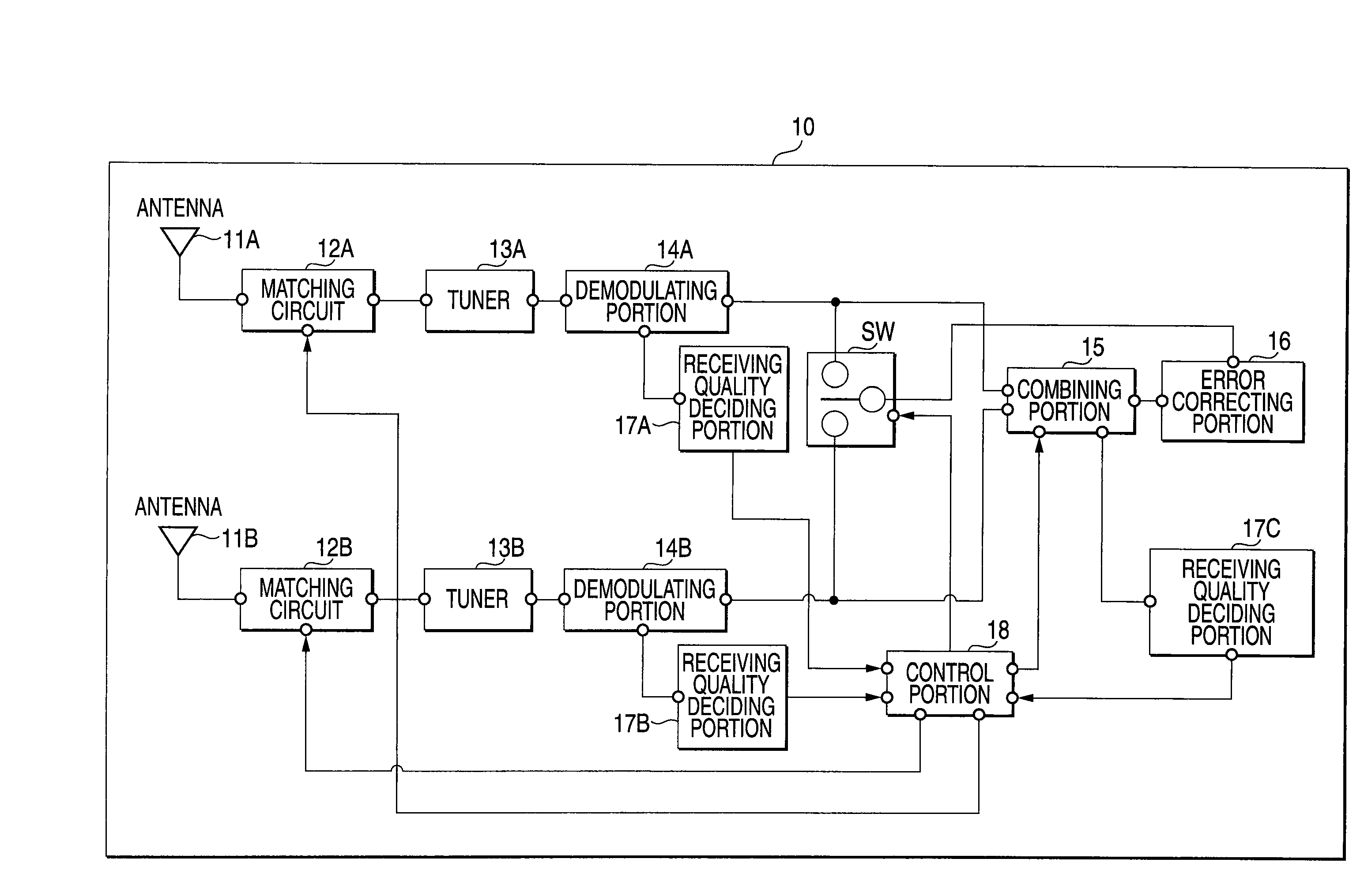 Portable wireless apparatus