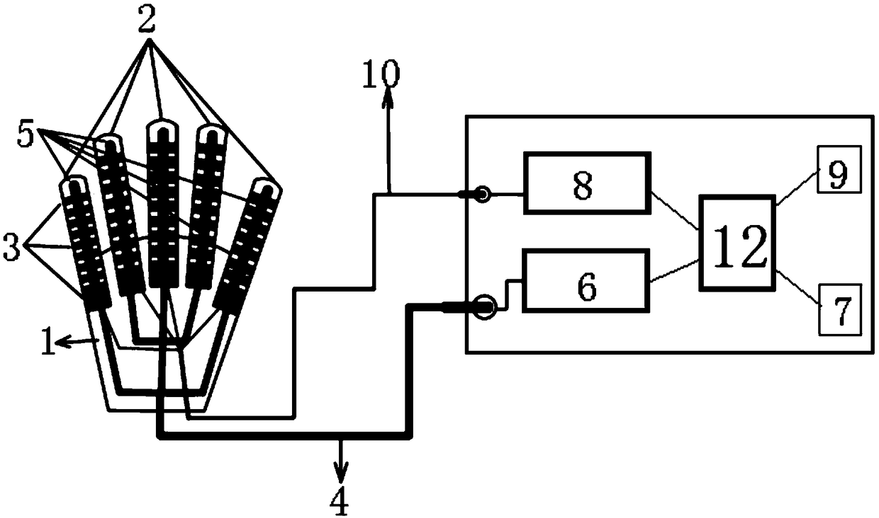 Flexible airbag-type finger rehabilitation training instrument and system and training method