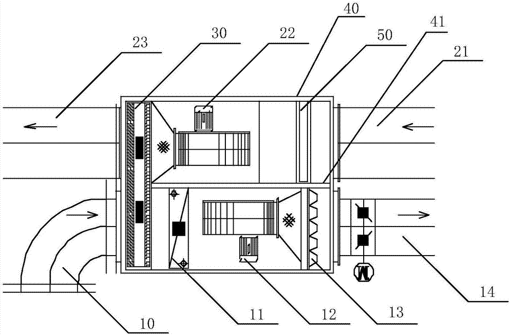 Indoor ventilation system