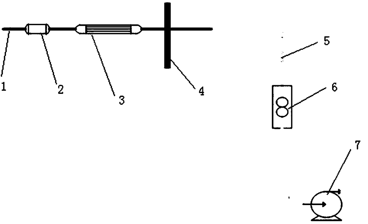 Accurate measurement method of SO2 emissions after desulfurization tower of thermal power plant