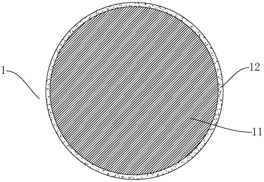 Corrosion-resistant roller and manufacturing method thereof