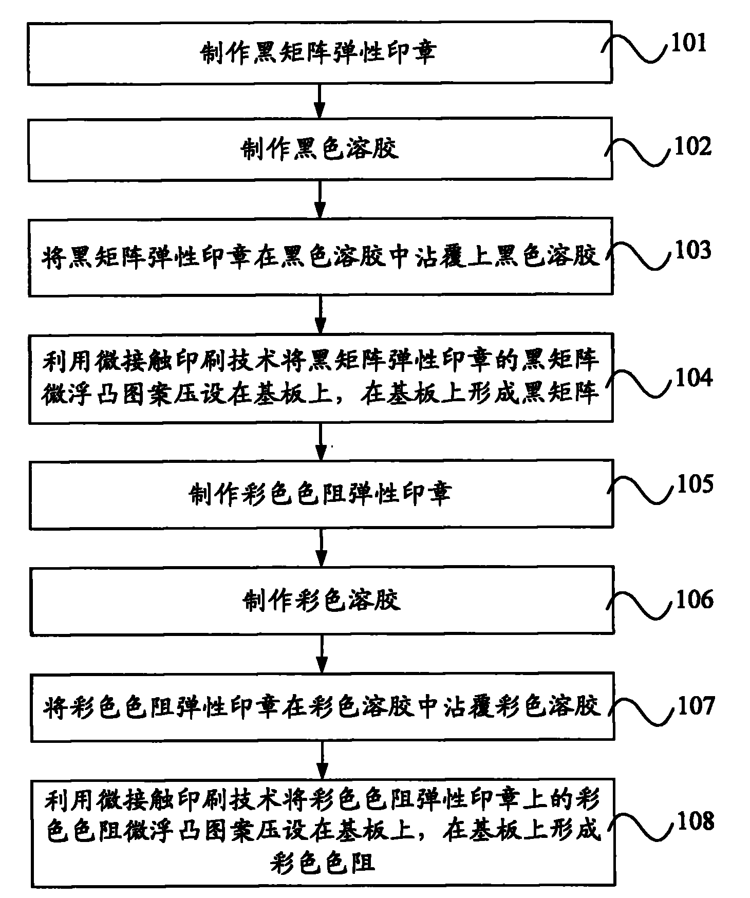 Color filter and manufacturing method thereof