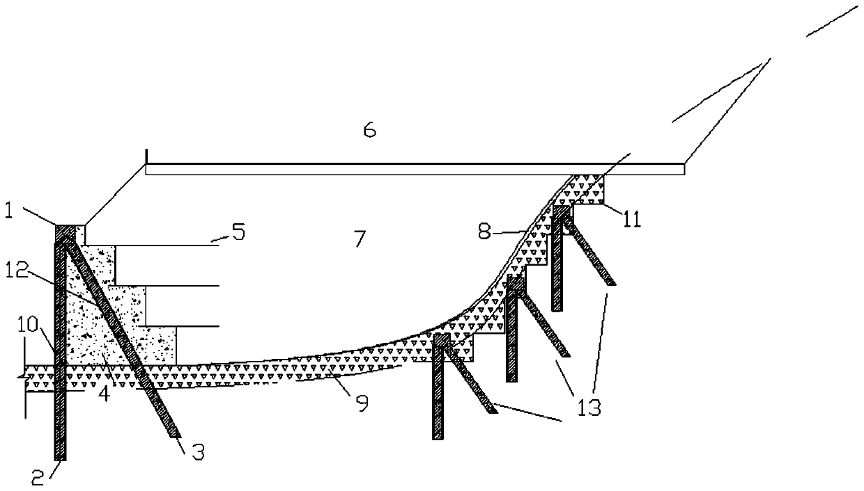 A stability and deformation control structure and construction method of a high-fill embankment near a mountain