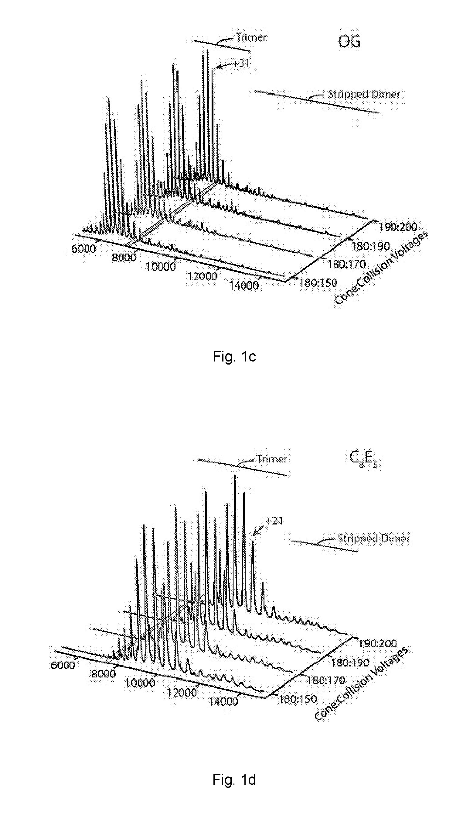 Detection of membrane proteins