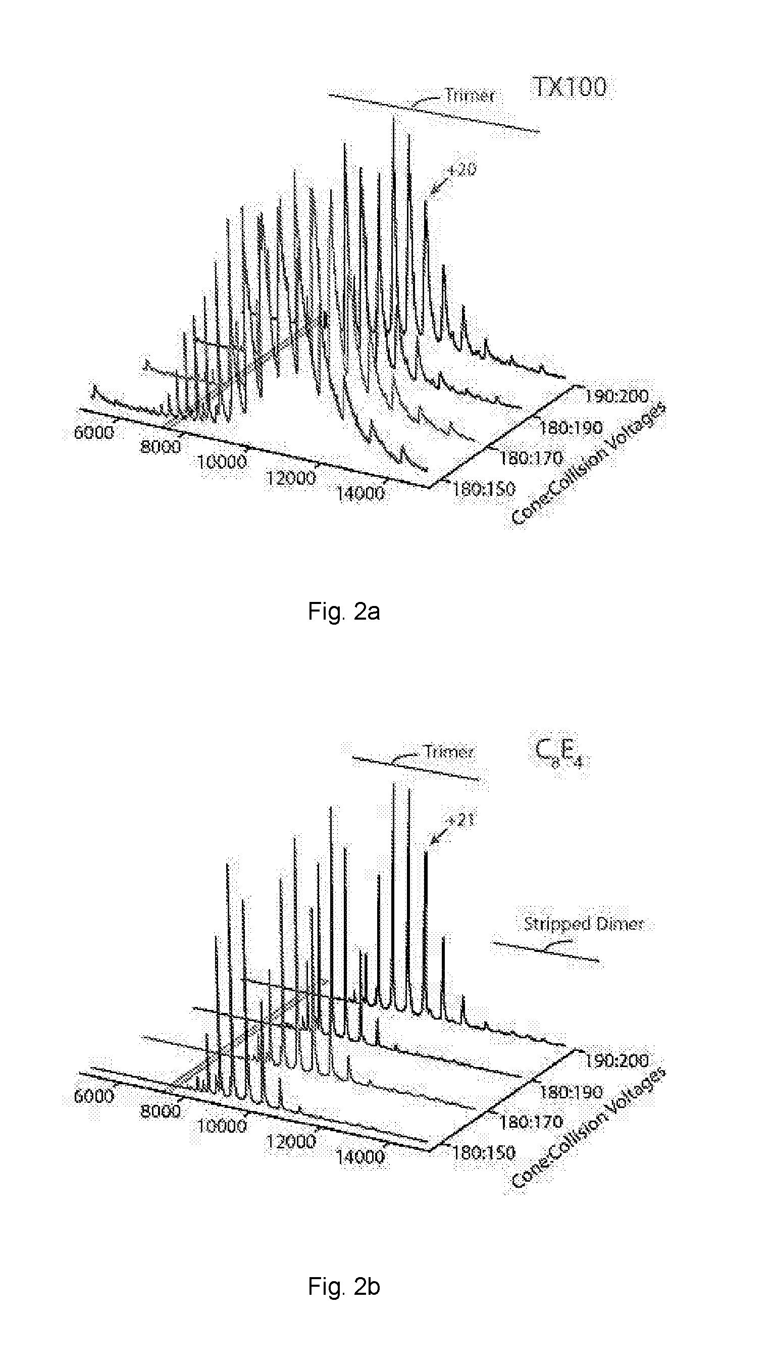 Detection of membrane proteins