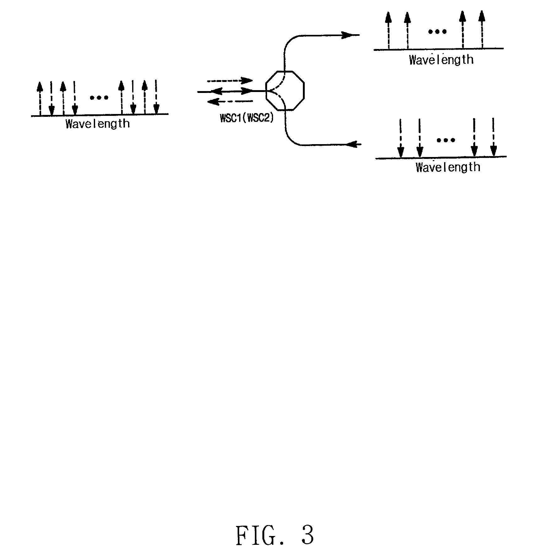 Bidirectional add/drop multiplexer and bidirectional add/drop amplifier module for wavelength interleaved bidirectional networks