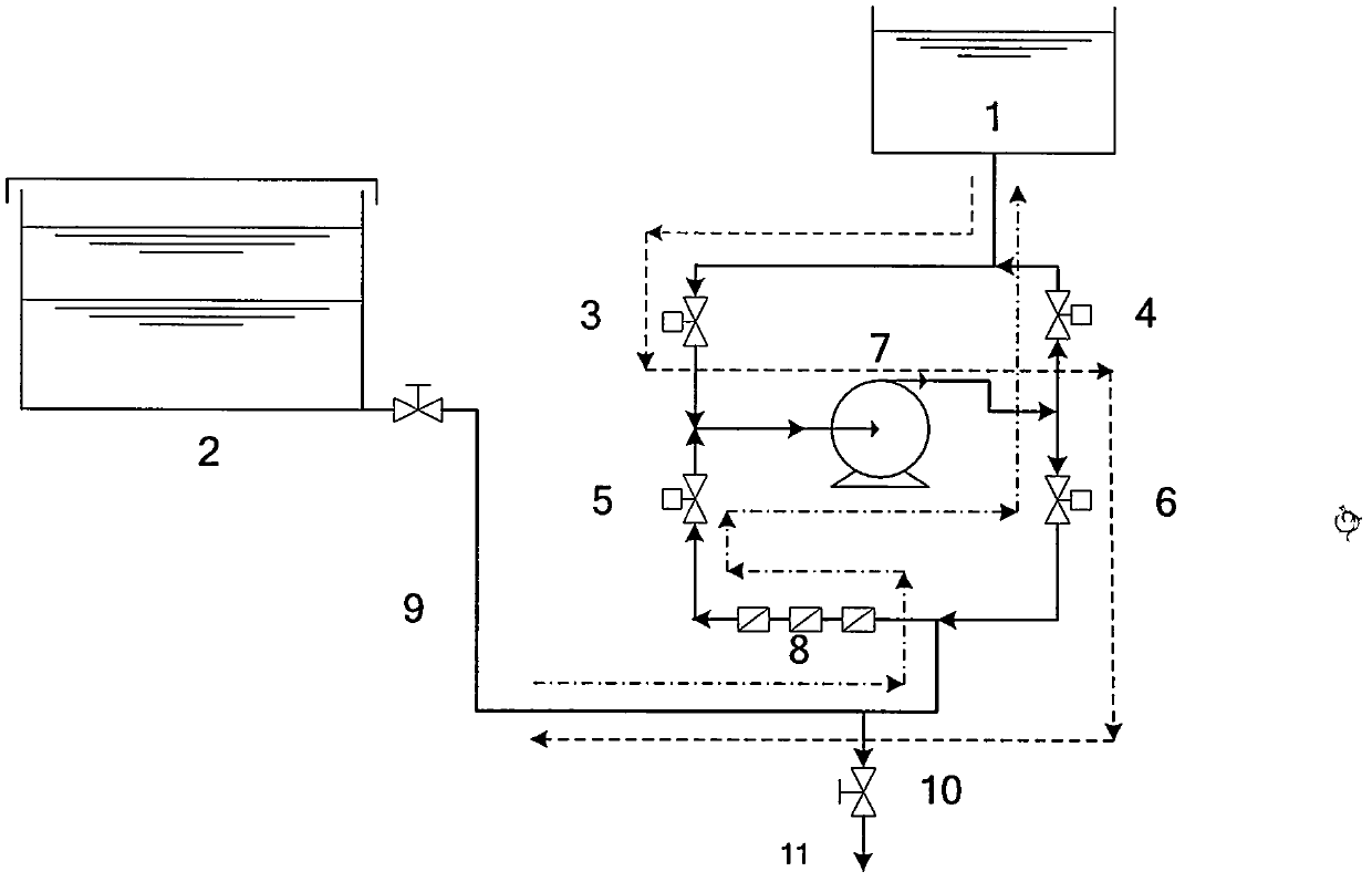 Method and system for water treatment and water circulation in ultrasonic detection equipment