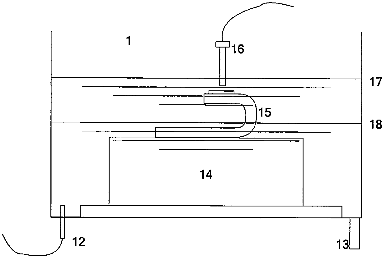 Method and system for water treatment and water circulation in ultrasonic detection equipment