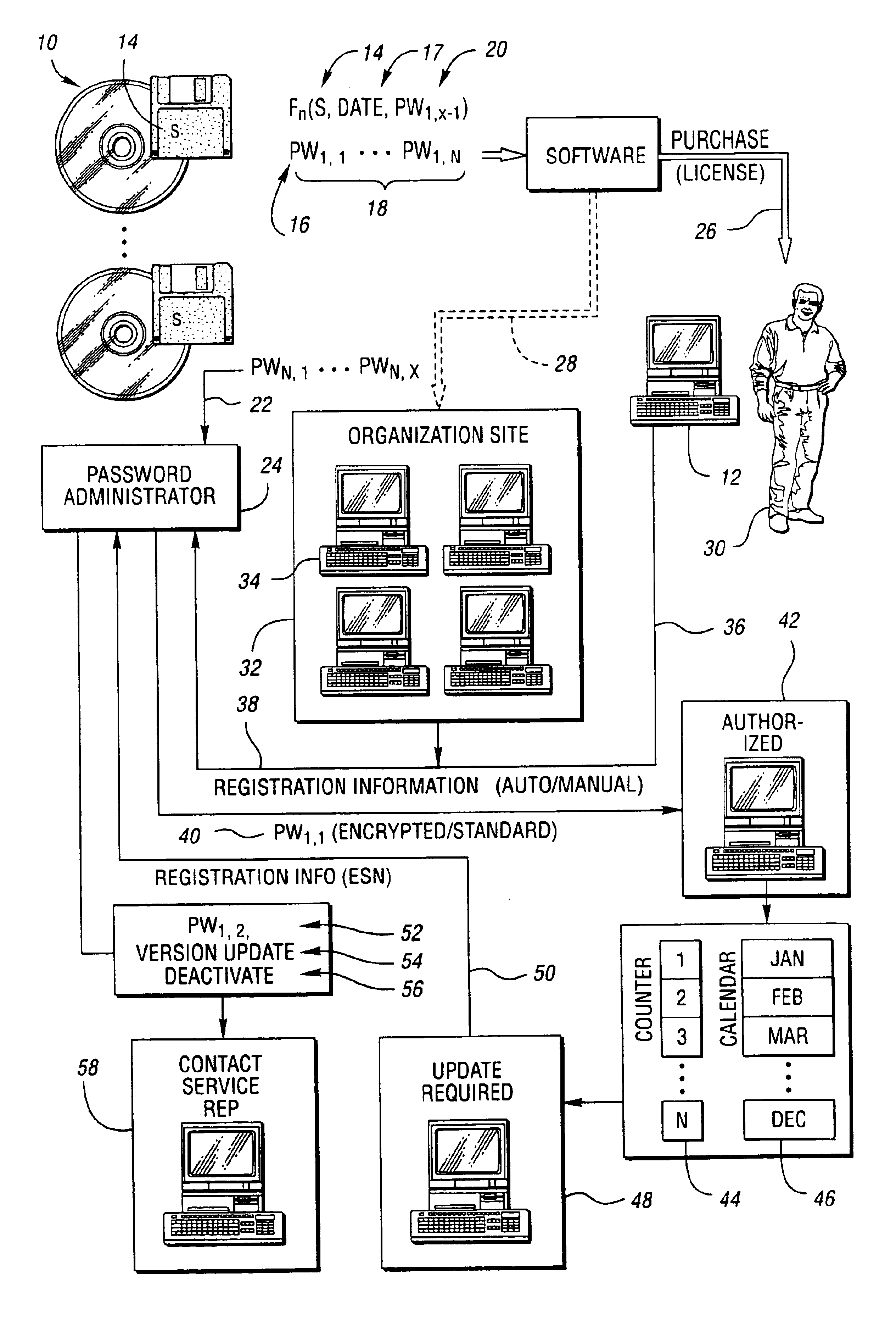 Method for monitoring software using encryption including digital signatures/certificates