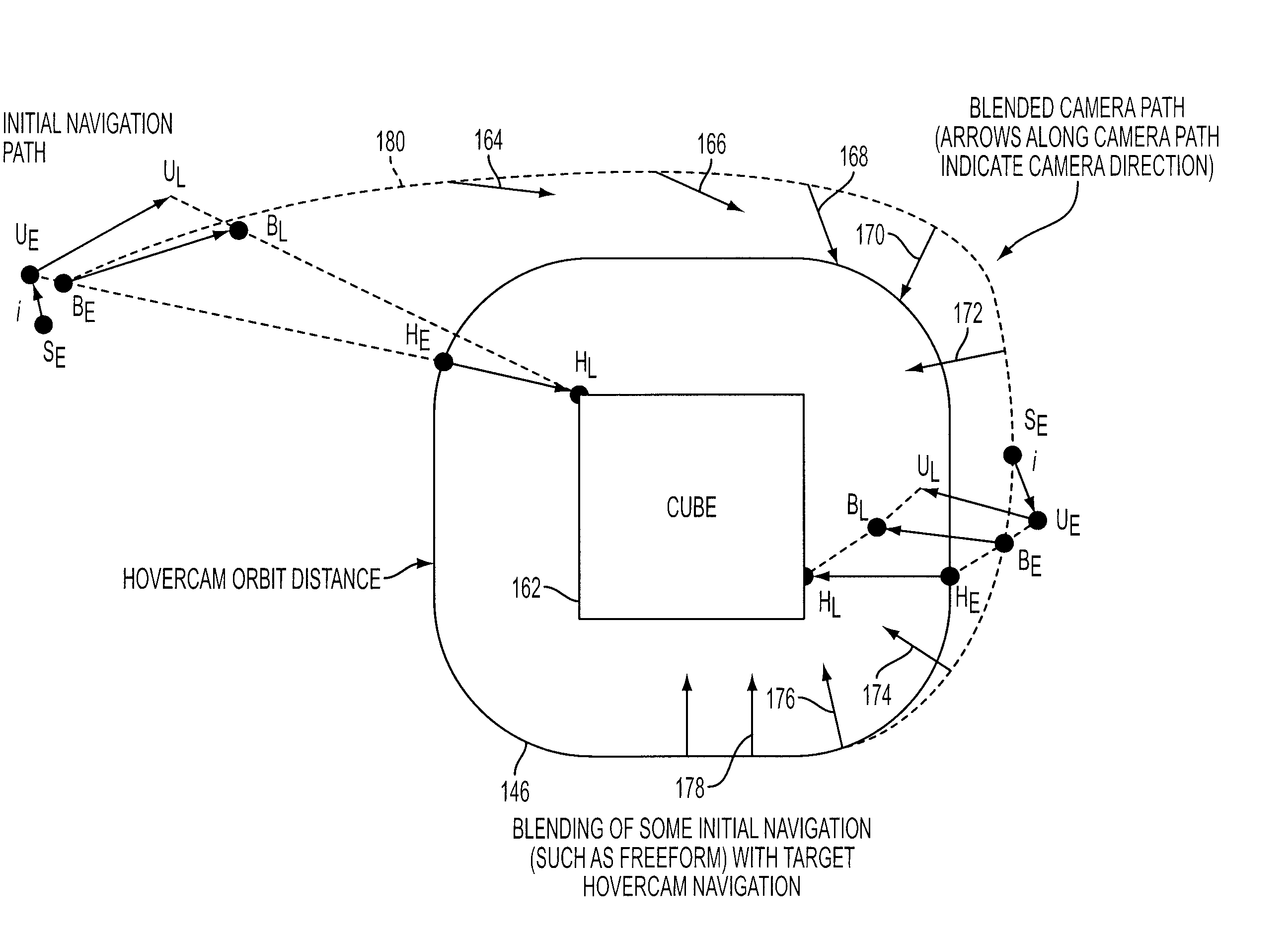 System for interactive 3D navigation for proximal object inspection