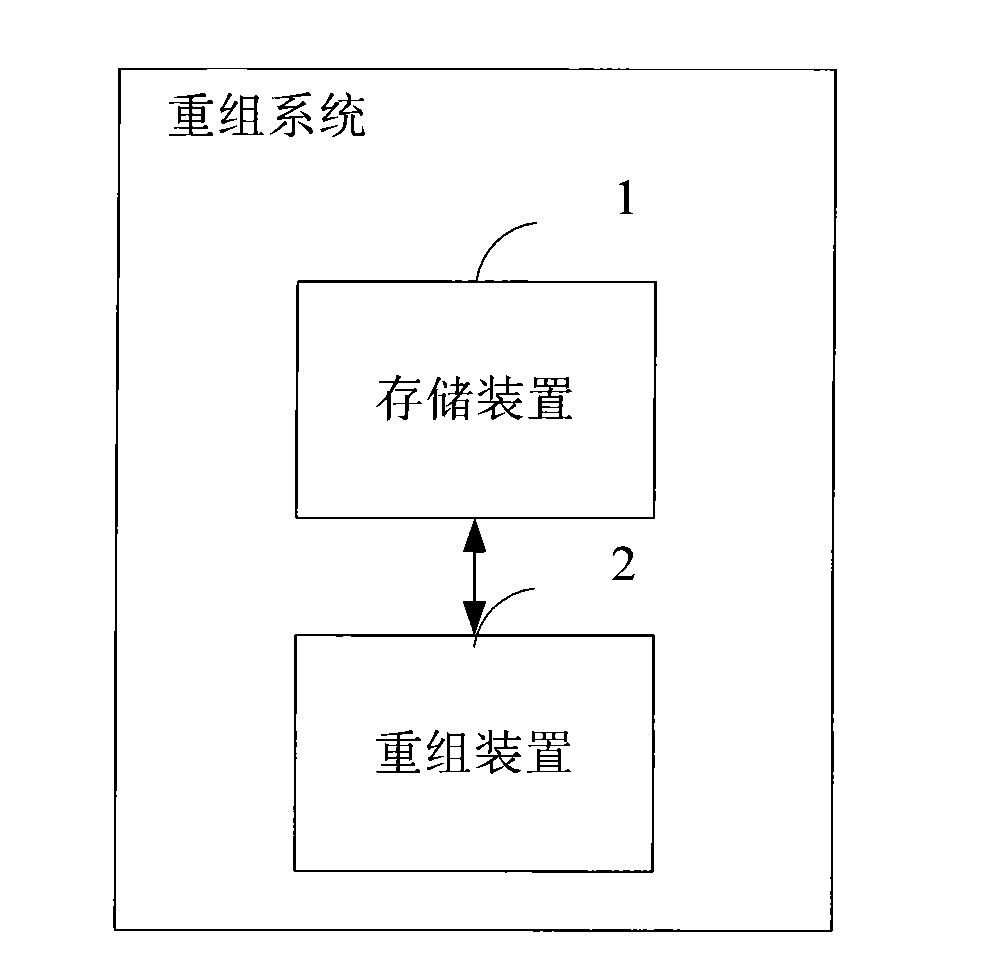 Method, device and system for recombining multilink protocol fragment data