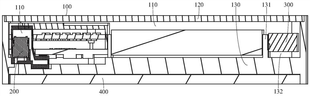 Electronic equipment, its control method, and control device