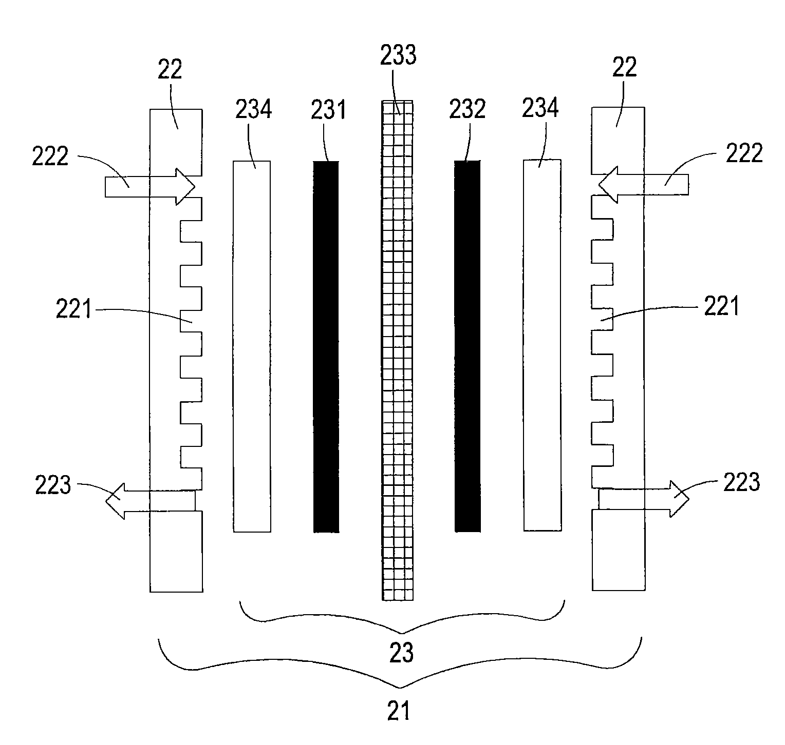 Proton exchange model fuel cell unit, membrane electrode group and gaseous diffusion layer structure