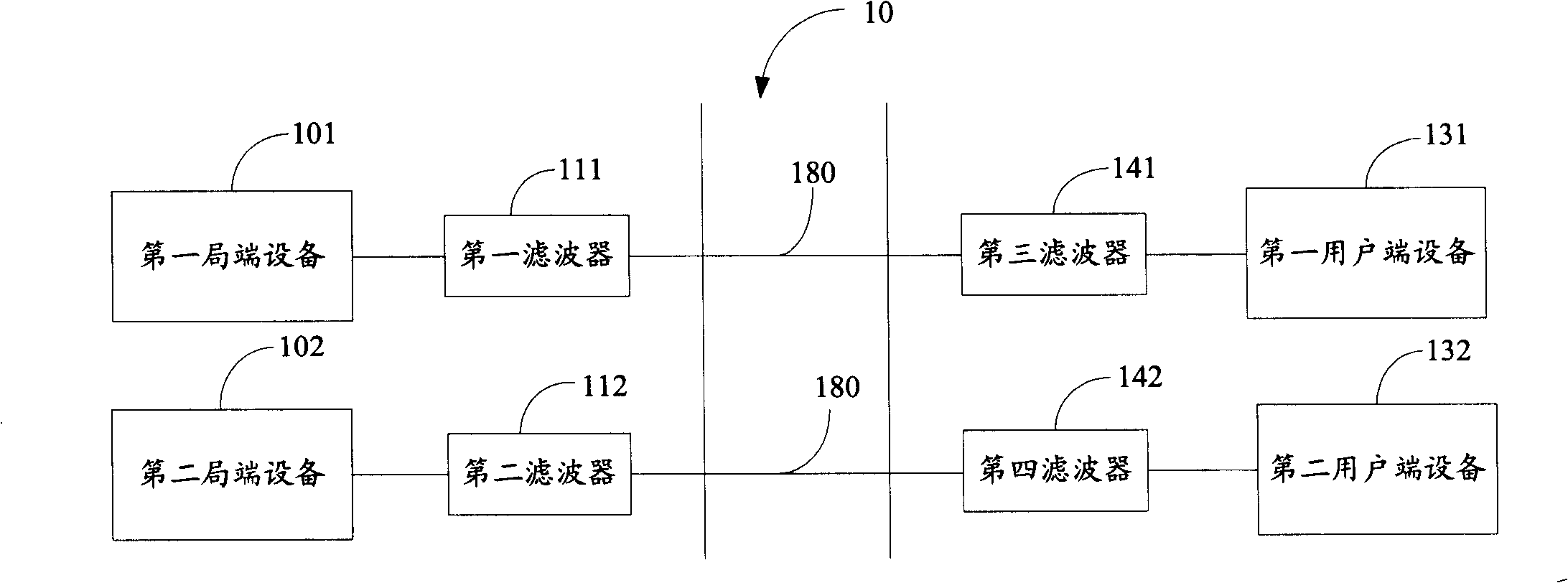 Local terminal equipment, signal separator and communicating system