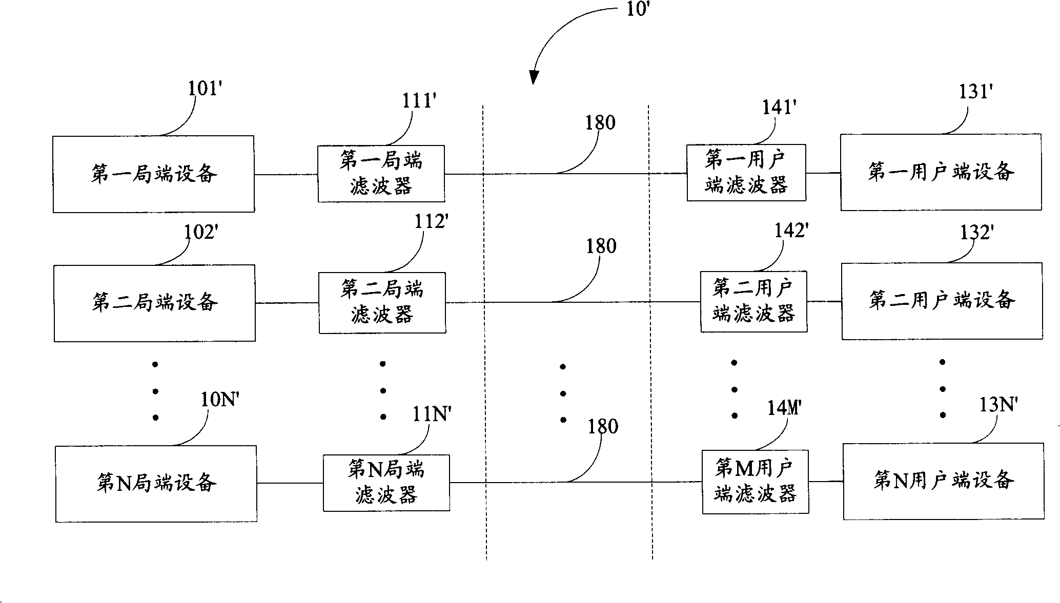 Local terminal equipment, signal separator and communicating system