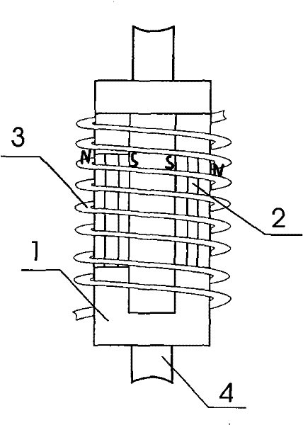 Positive/negative high-energy magnetising water purifier