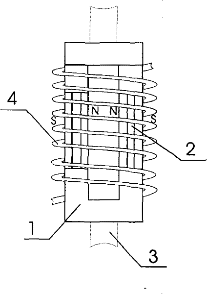 Positive/negative high-energy magnetising water purifier