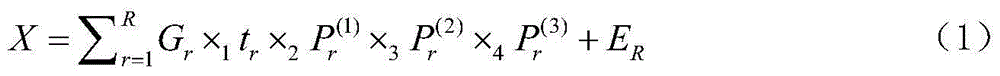 Target tracing algorithm based on high-order partial least square method