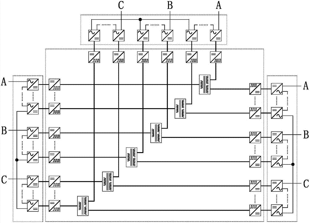 Middle-voltage three-port flexible multi-state switch topology based on power electronic transformer