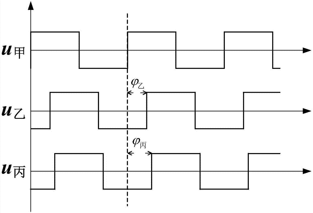 Middle-voltage three-port flexible multi-state switch topology based on power electronic transformer