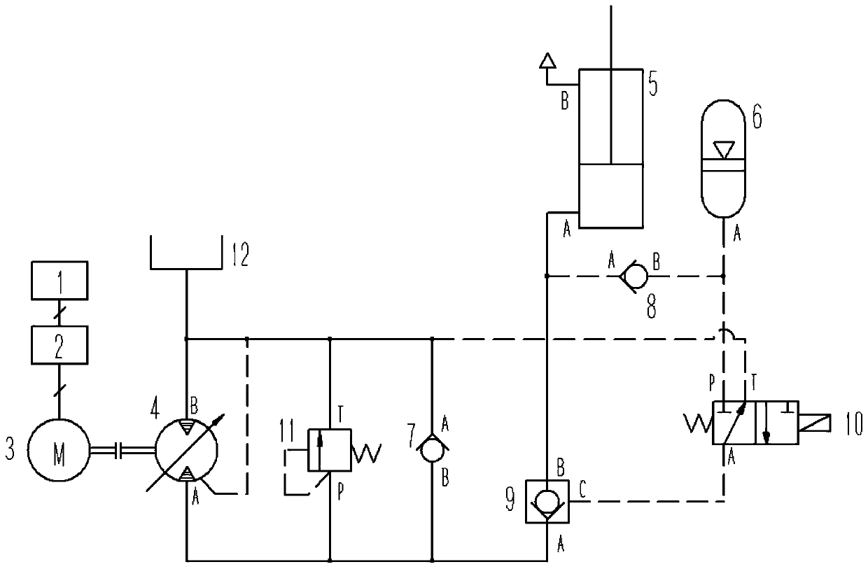 Motor-driven hydraulic system for crane amplitude changing mechanism and action method thereof