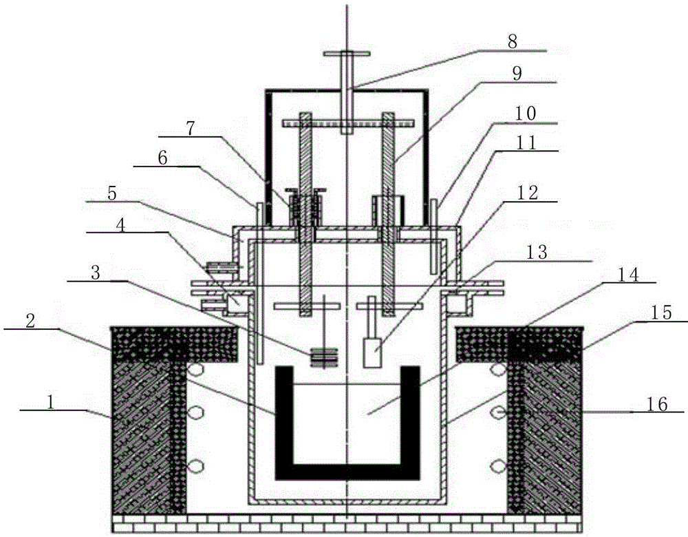 A method for preparing sponge titanium by molten salt electrolysis in a resistance furnace