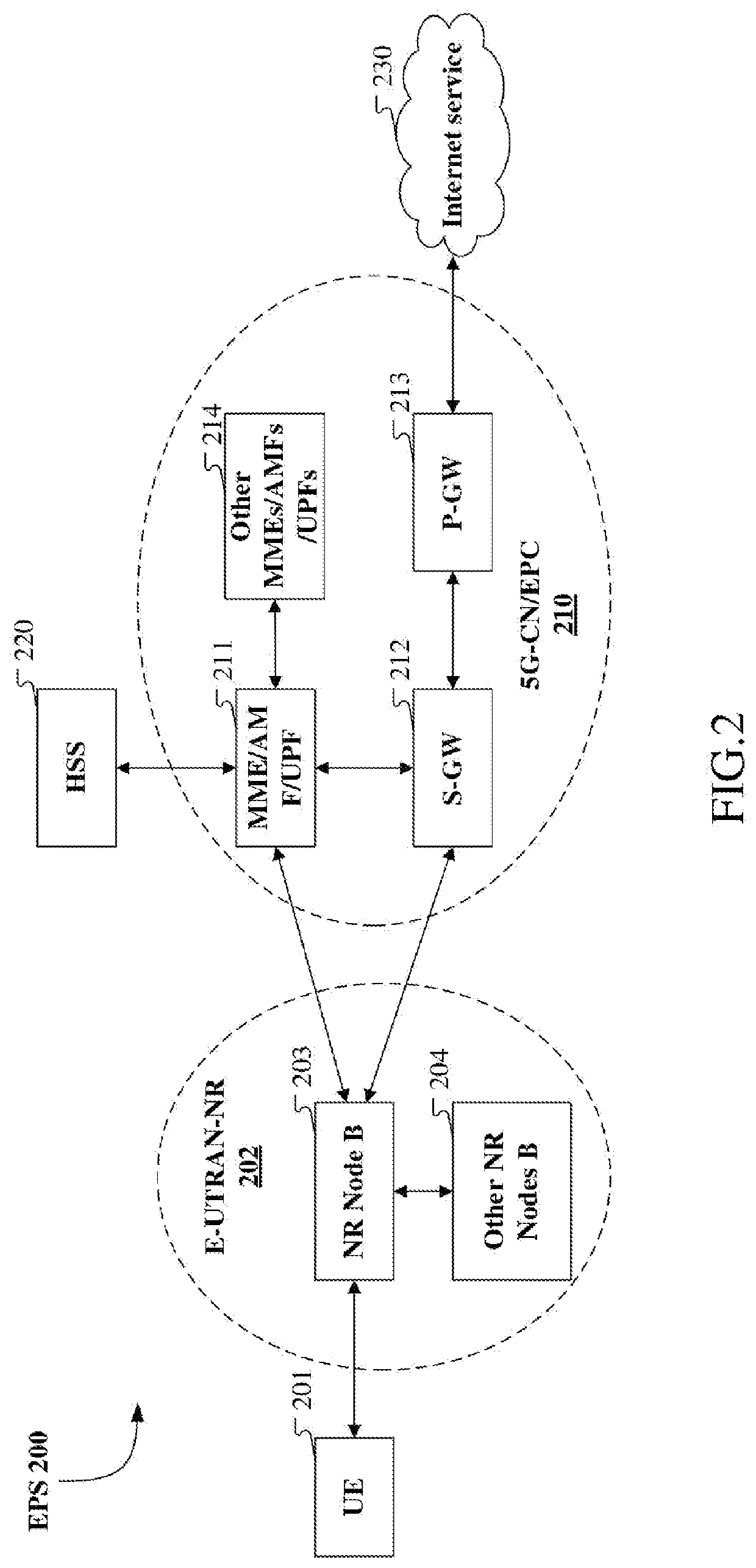 Method and device in nodes used for wireless communication