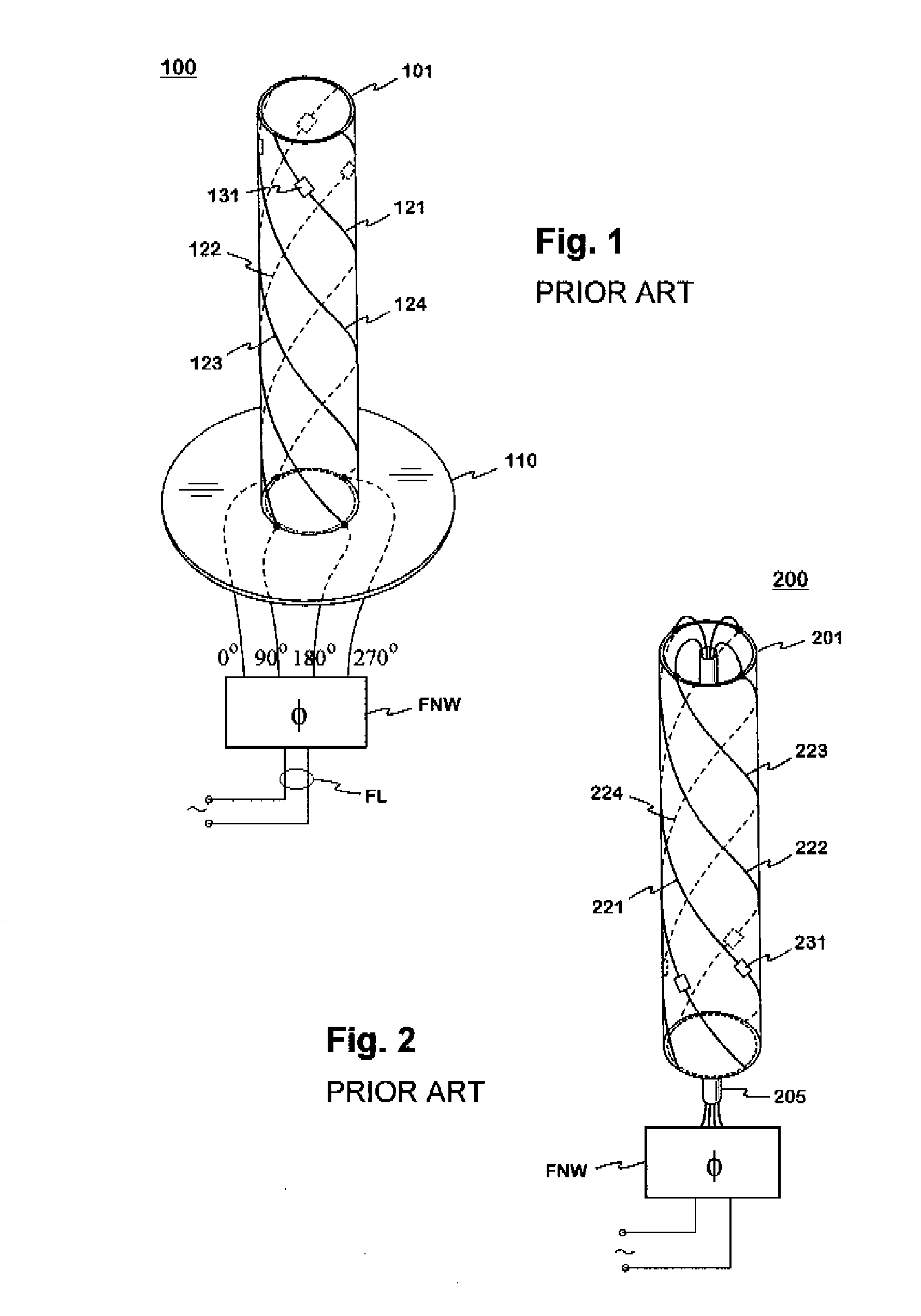 Multiresonance helix antenna