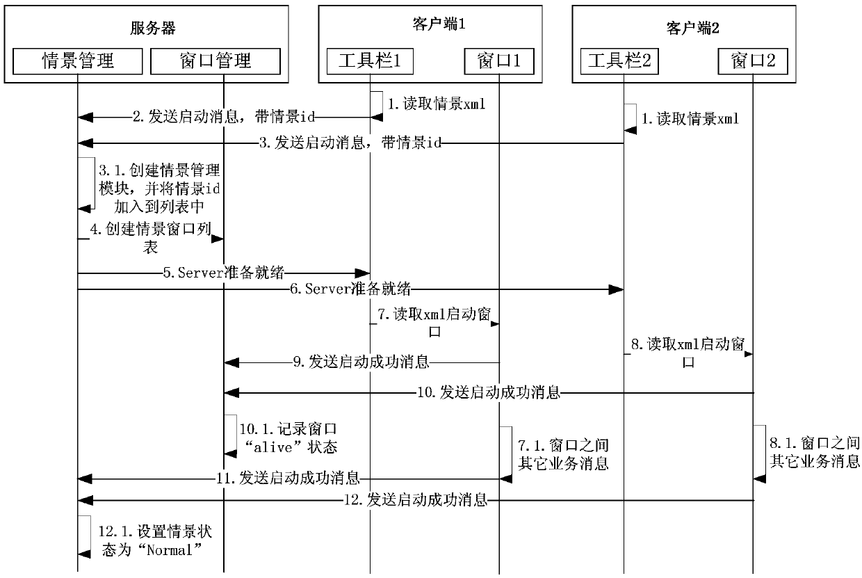 Data analysis display method and system, storage medium, server and client