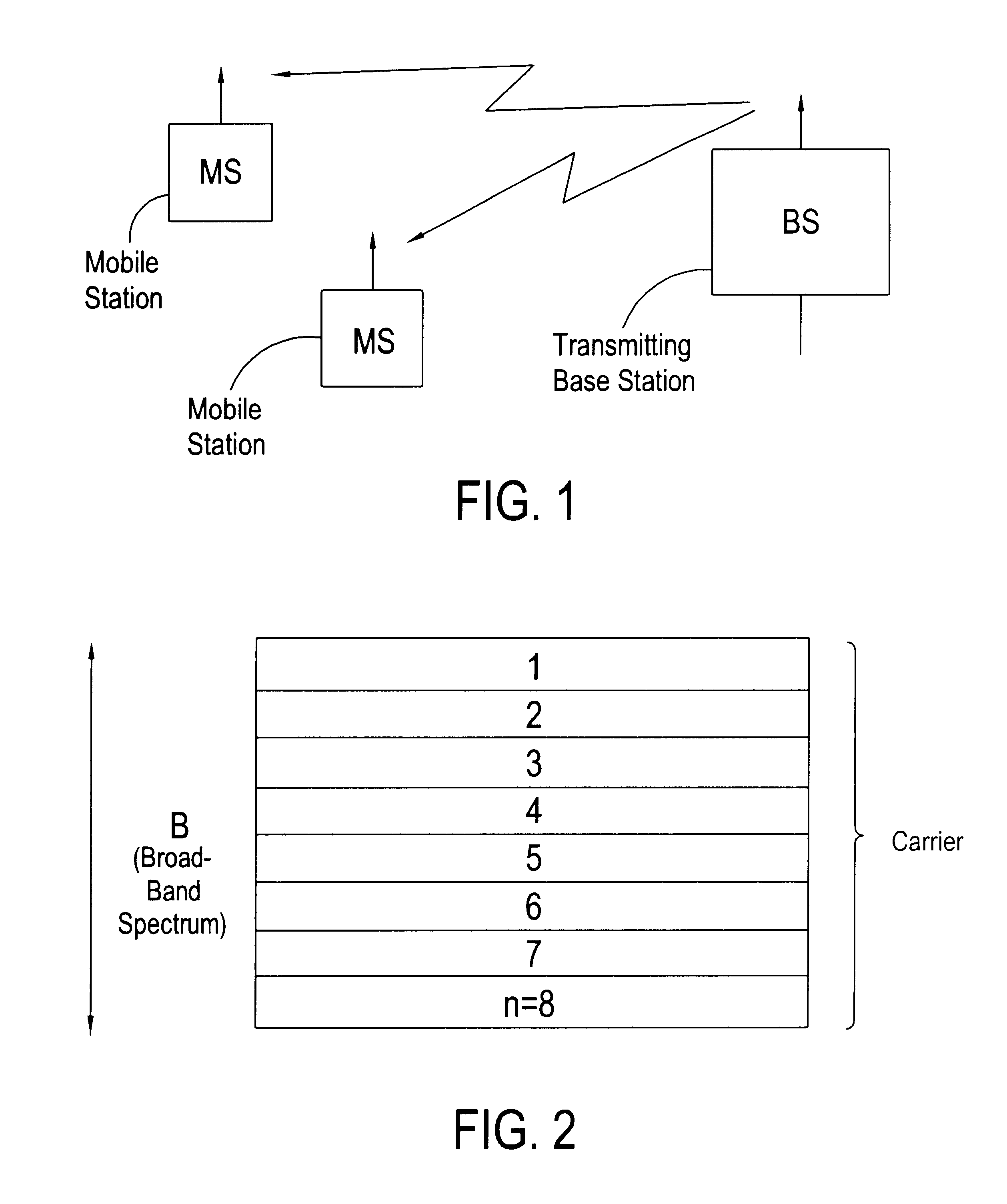 Transmitter