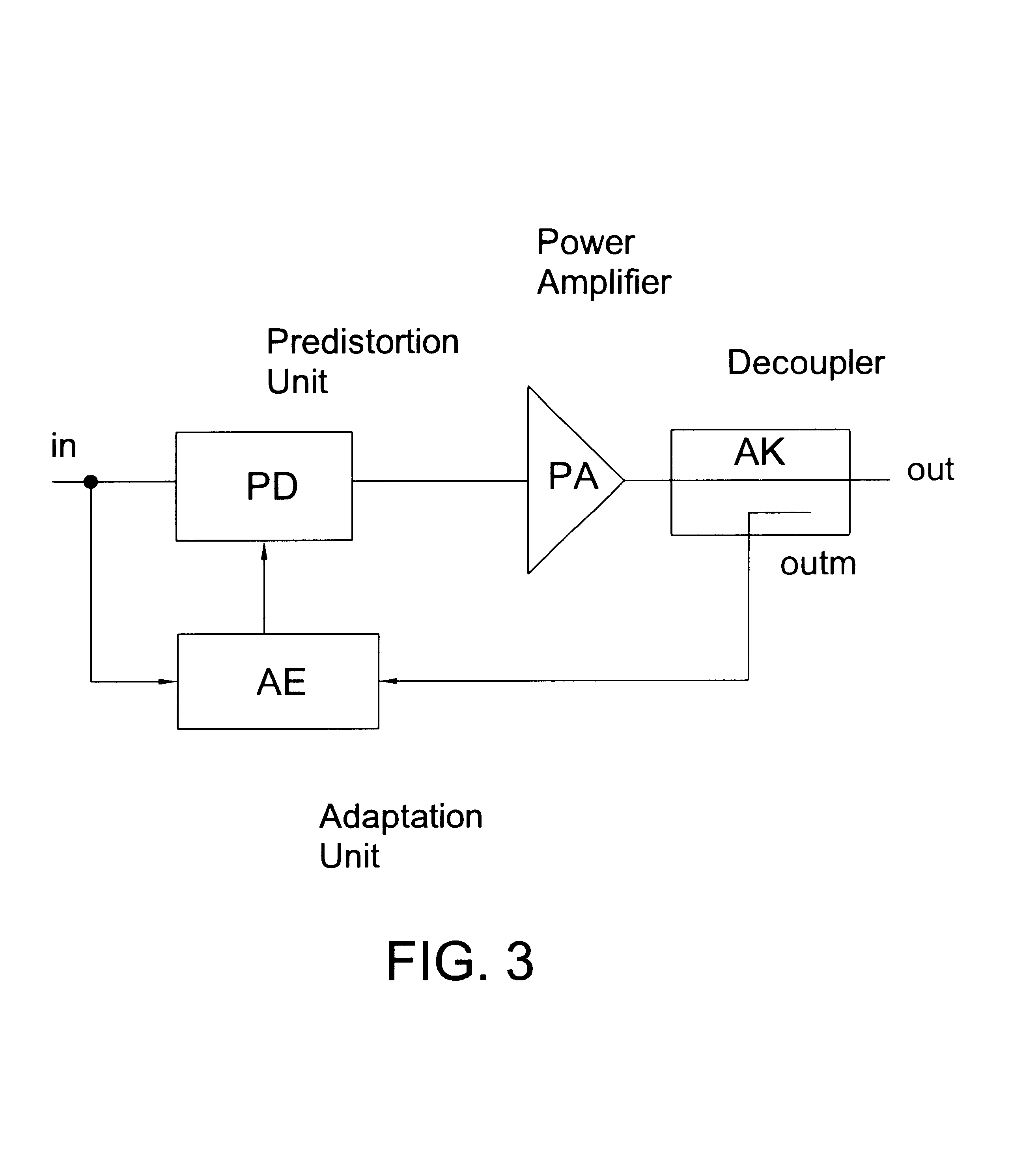 Transmitter