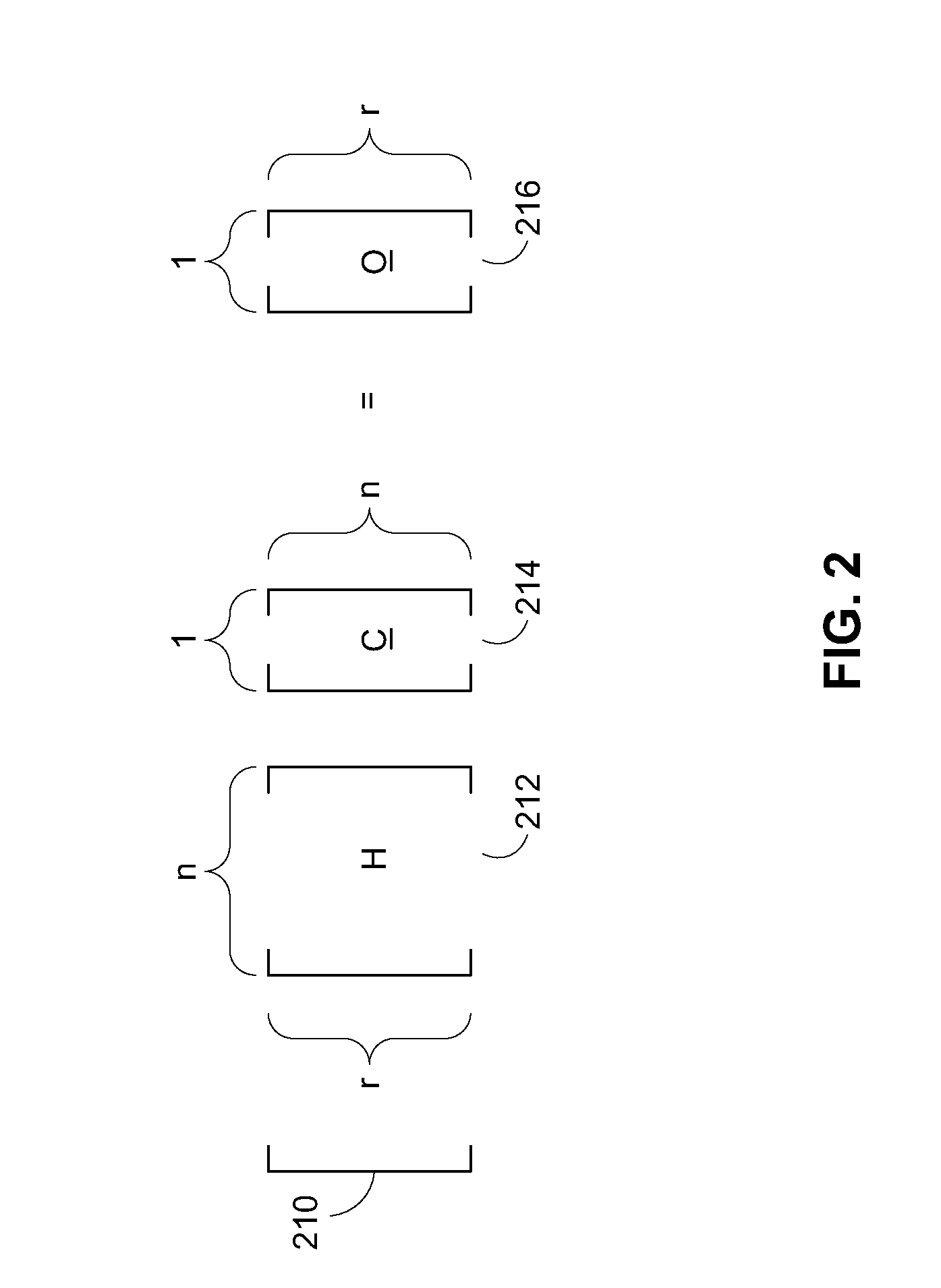 Layered quasi-cyclic LDPC decoder with reduced-complexity circular shifter