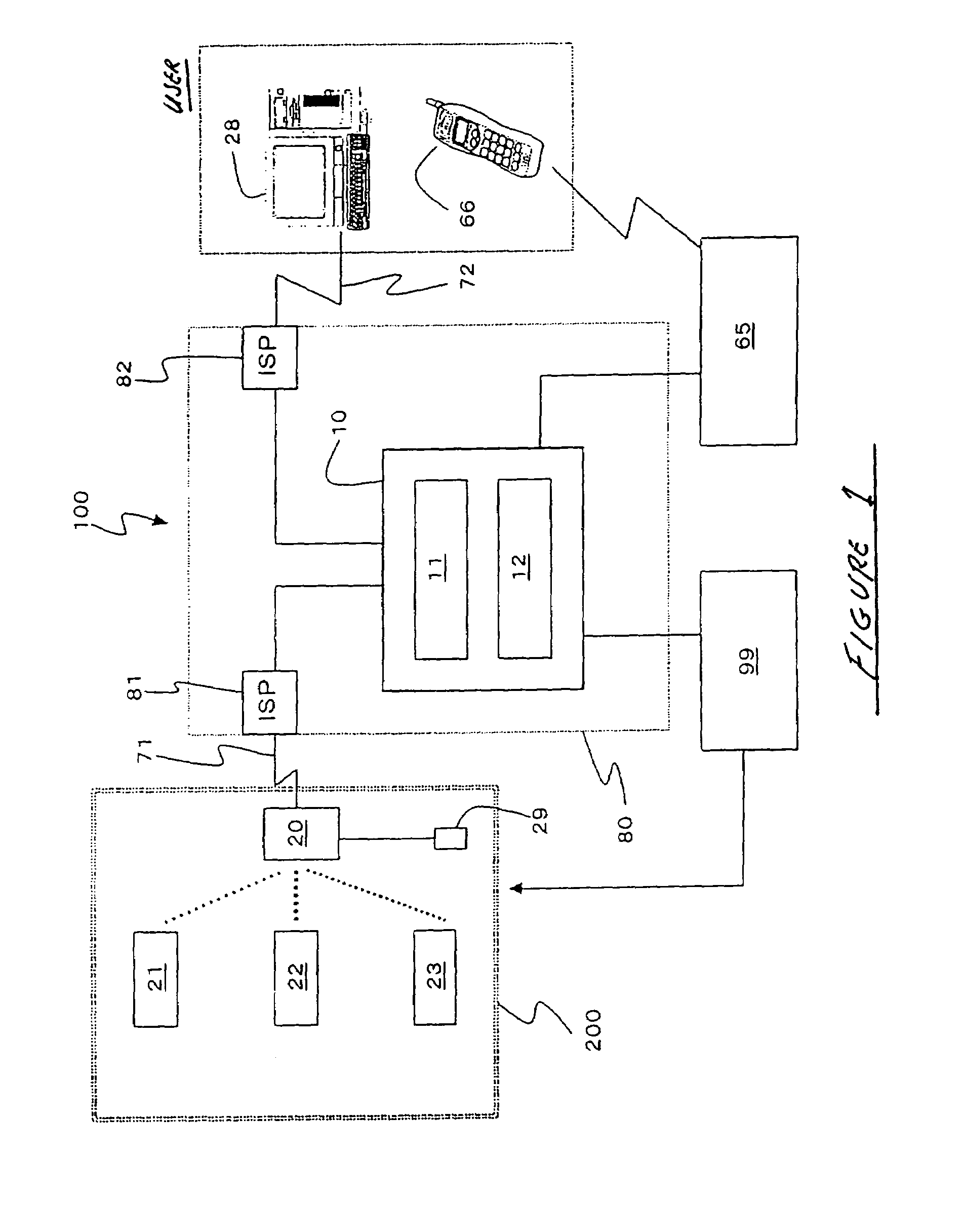 Home security video system using internet technique