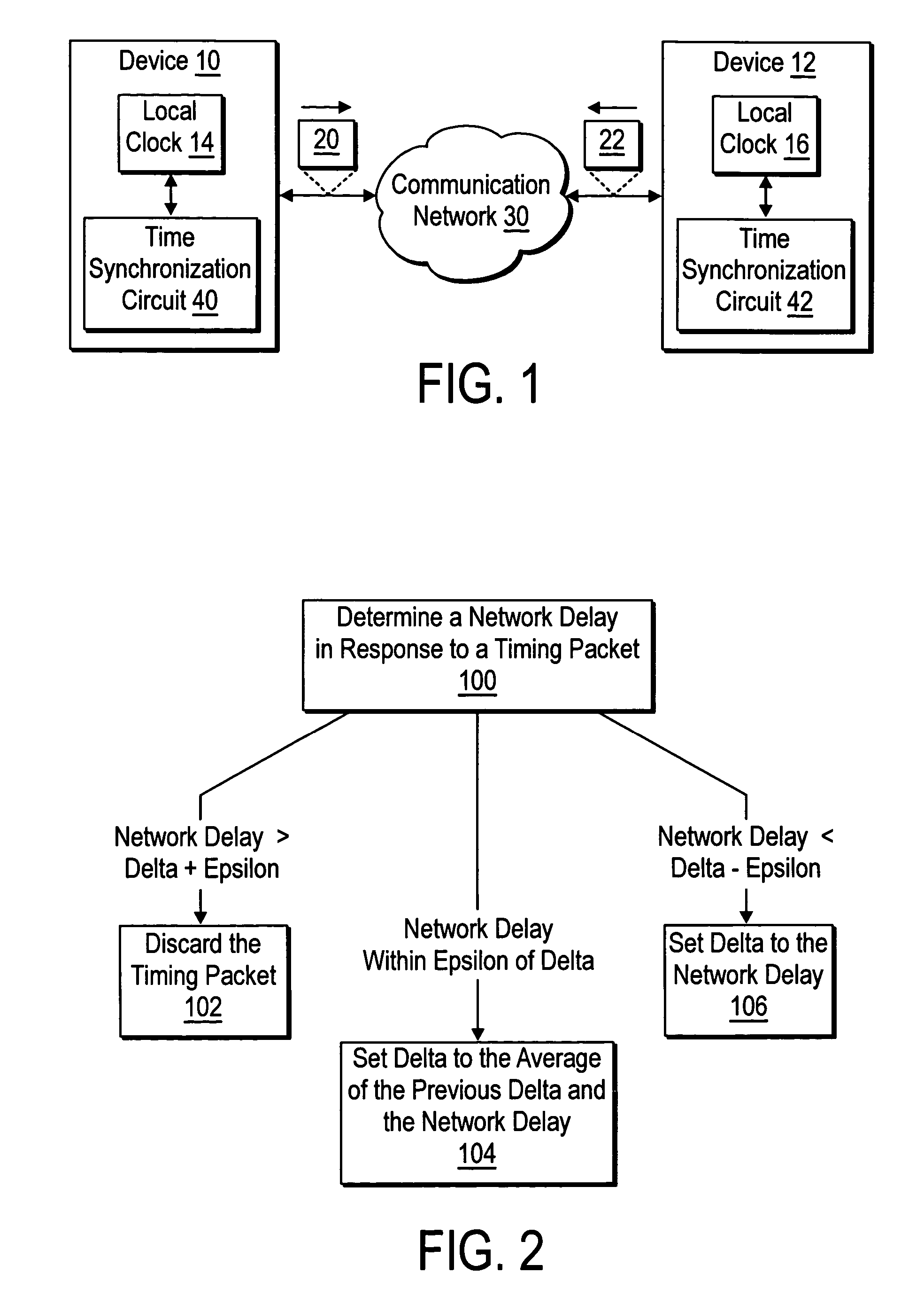 Removing delay fluctuation in network time synchronization