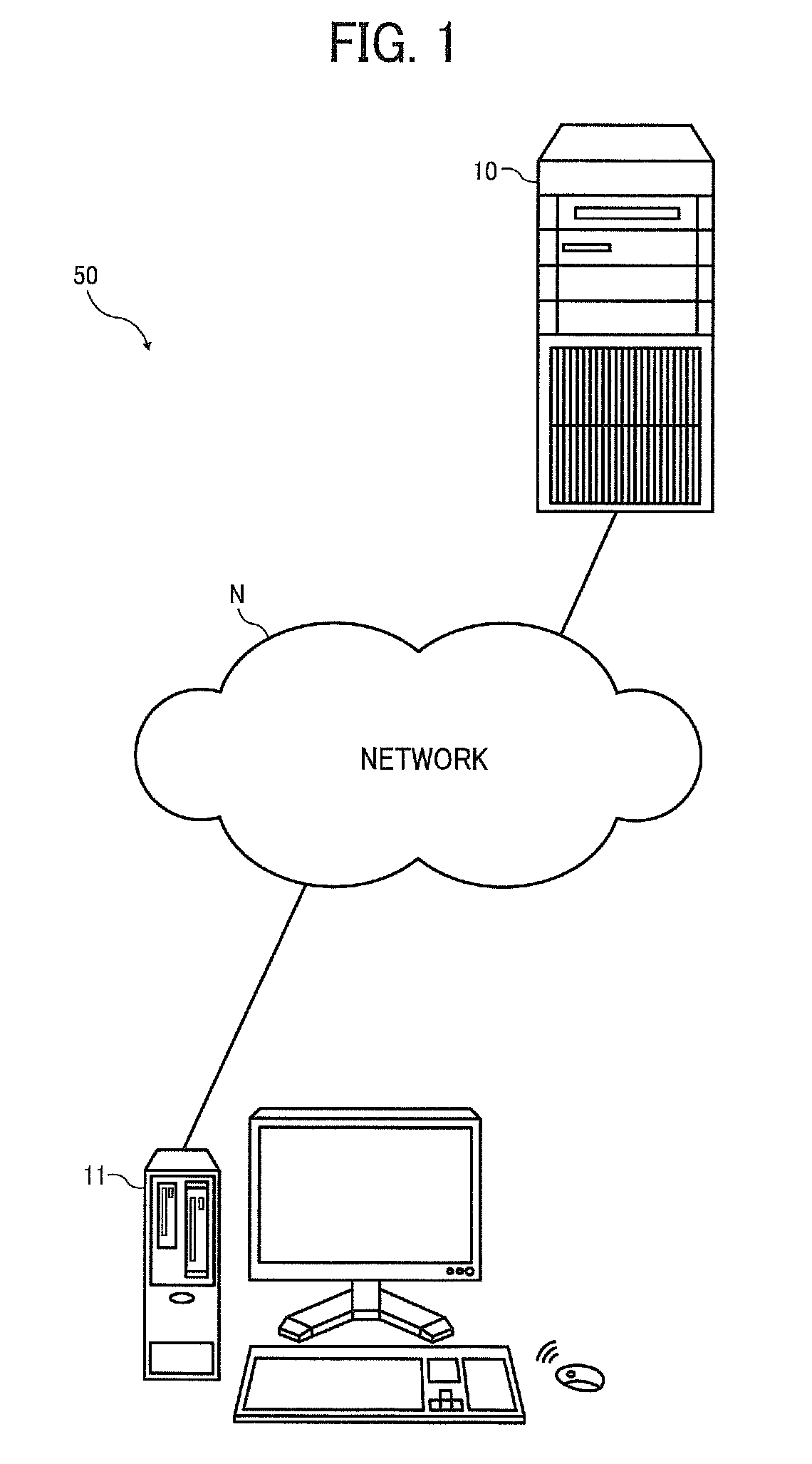 Apparatus, method, and computer program product for processing information