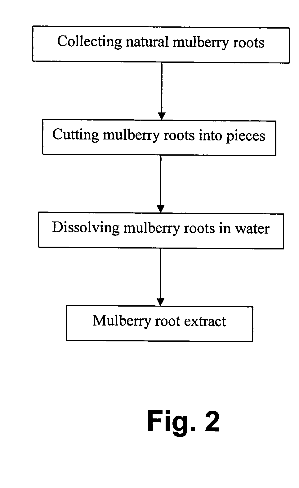 Whitening compound