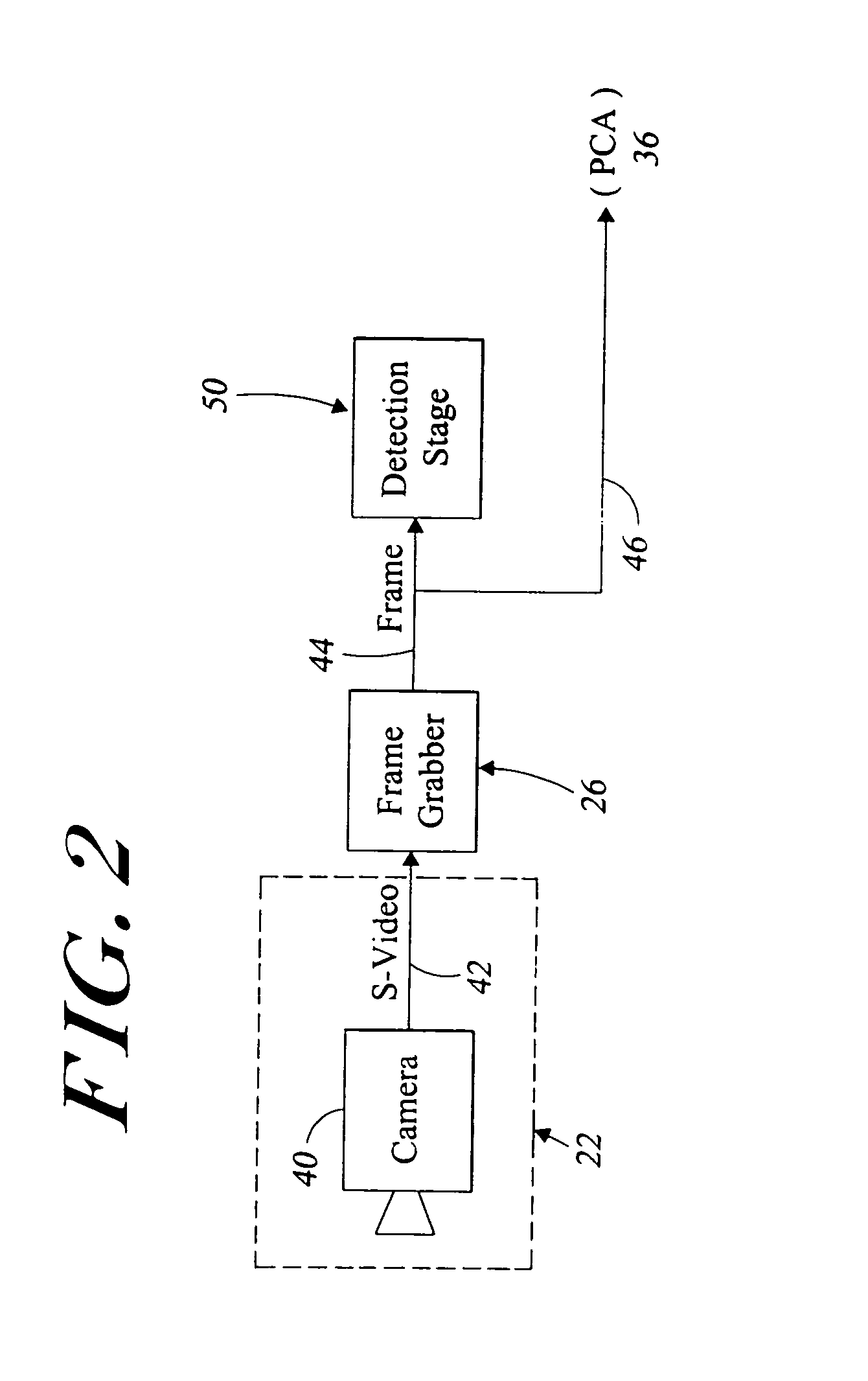 Real-time facial recognition and verification system