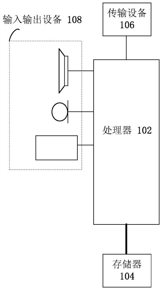 Equipment control method, terminal, storage medium and electronic device