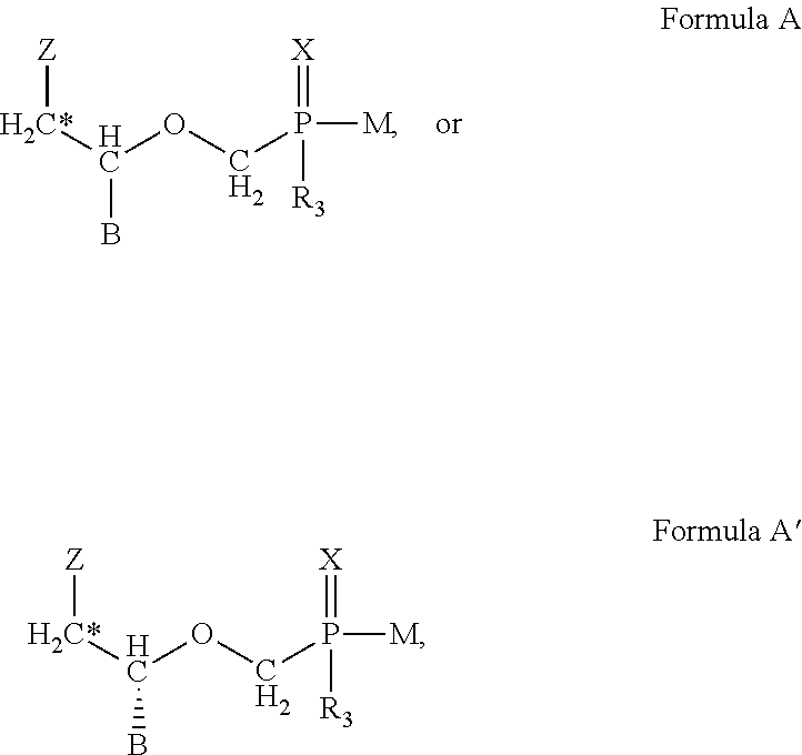 Methods of treating orthopox virus infections and associated diseases