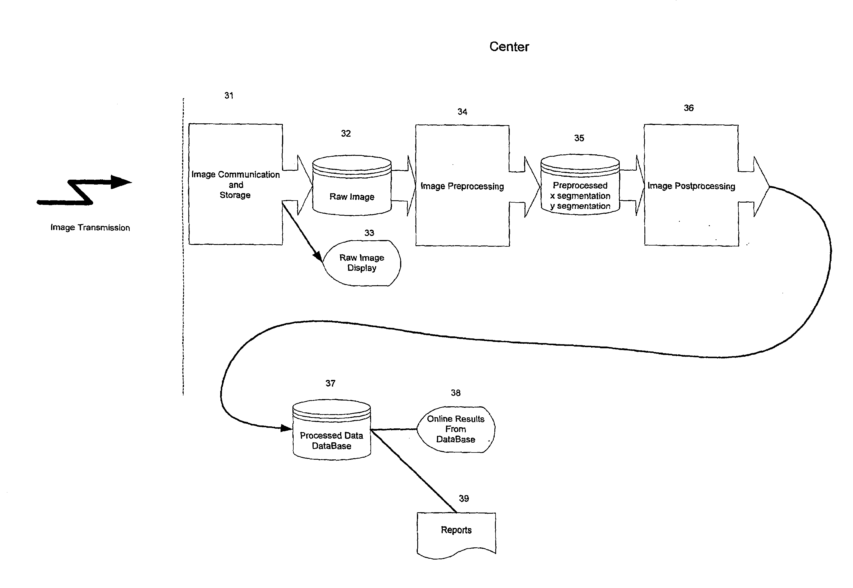 Method and apparatus for remote medical monitoring incorporating video processing and system of motor tasks