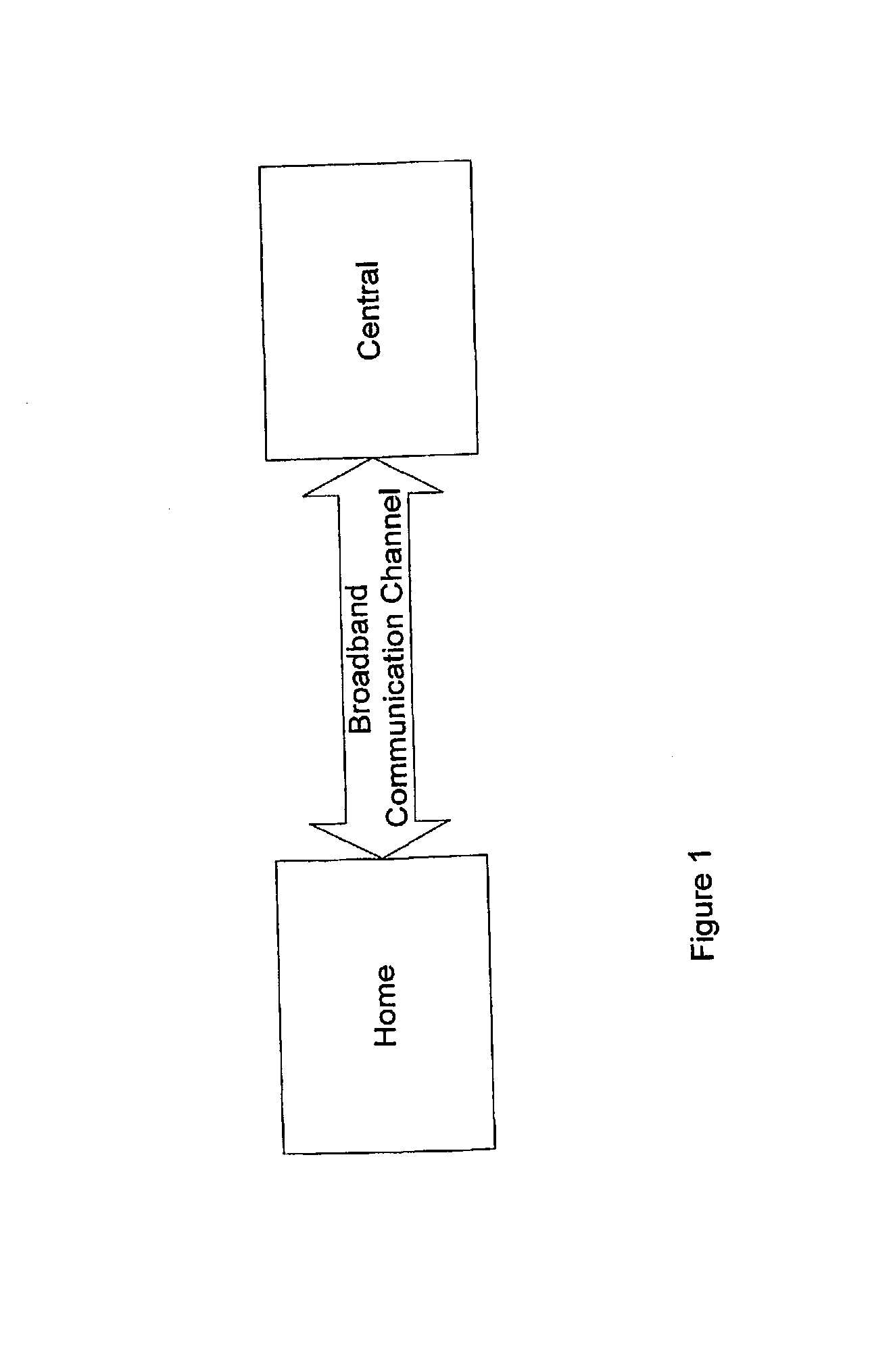 Method and apparatus for remote medical monitoring incorporating video processing and system of motor tasks