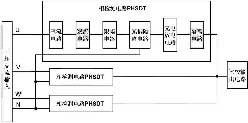 Phase-lack and low-voltage detection circuit for three-phase alternating current