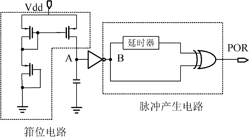 Power-on reset circuit of electronic label of RFID (radio frequency identification device) system