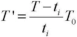 Method for evaluating insulation aging state of rubber-plastic cable