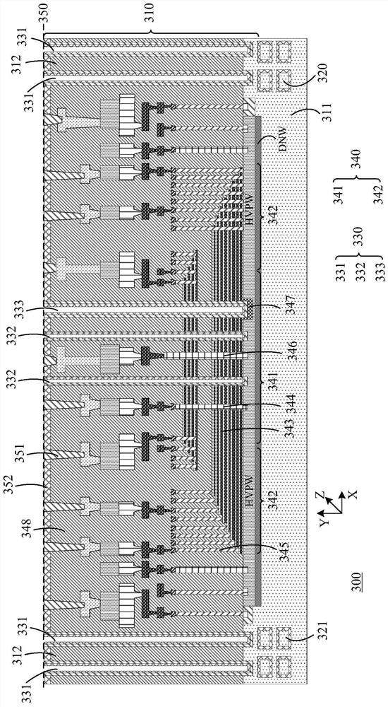 Three-dimensional packaged semiconductor structure