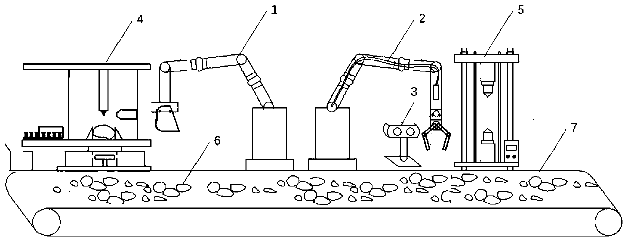 Surrounding rock mechanical parameter automatic testing system and method suitable for TBM