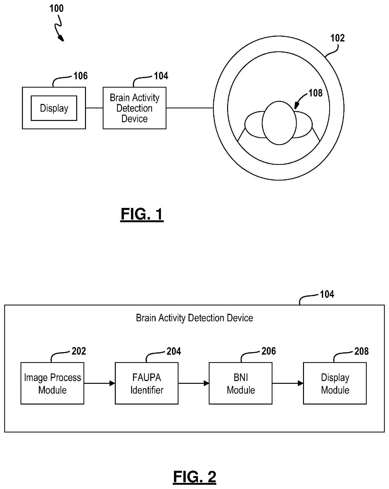 Method and system for determining brain-state dependent functional areas of unitary pooled activity and associated dynamic networks with functional magnetic resonance imaging