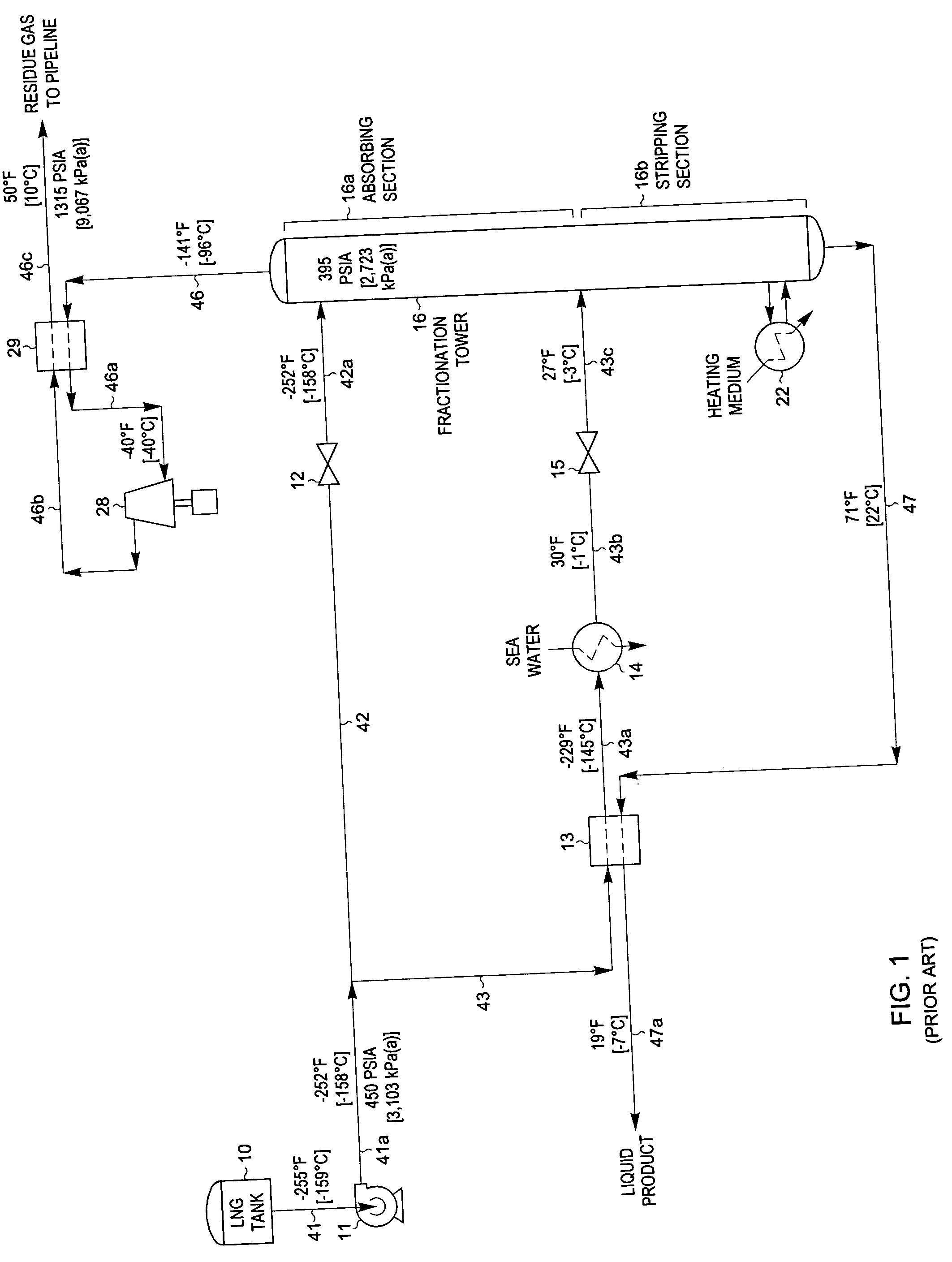 Liquefied natural gas processing